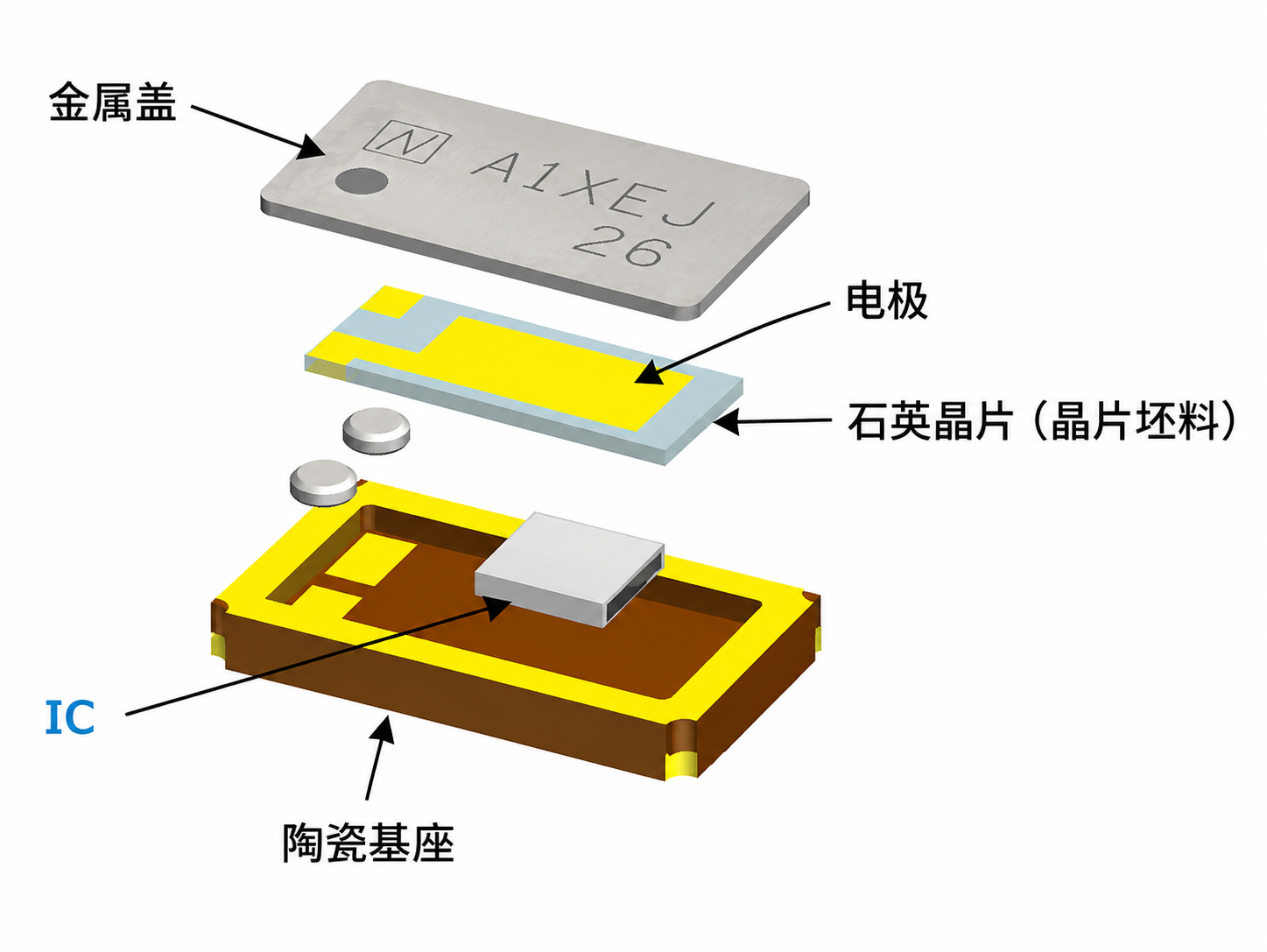 石英晶体振荡器结构图