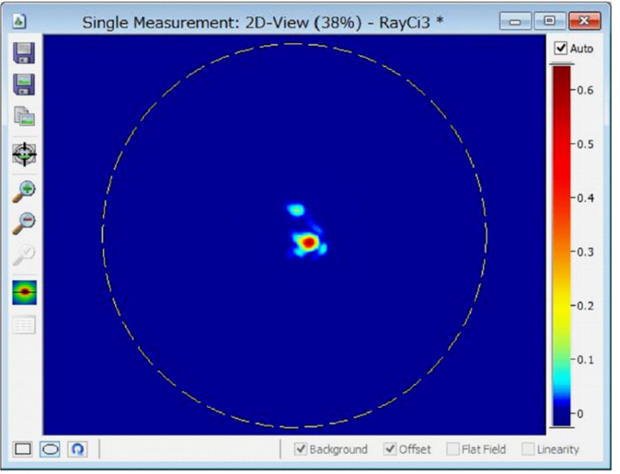 Irradiation Beam Profile X280μm X y230μm