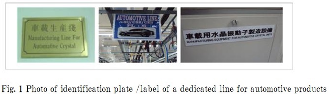 Fig.1 Photo of identification plate / label of a dedicated line for automotive products