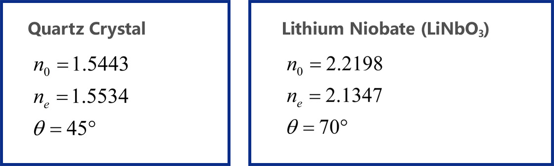 Lithium niobate can be thinner at equivalent separation widths