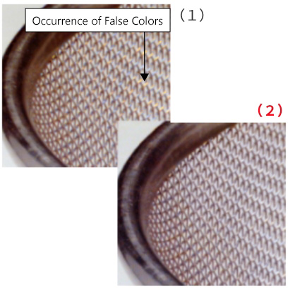 Occurrence of False Colors