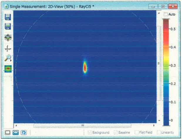 Irradiation Beam Profile X230μm X y725μm