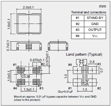 NZ2016SH Dimensions