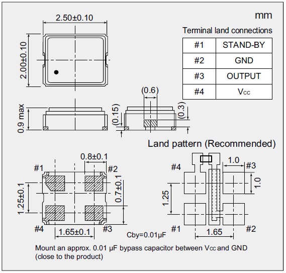 NZ2520SD Dimensions