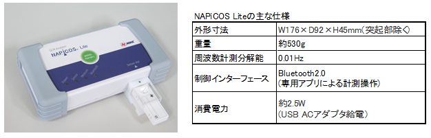 図２　QCMシステム「NAPiCOS<sup>®</sup>」と主な仕様